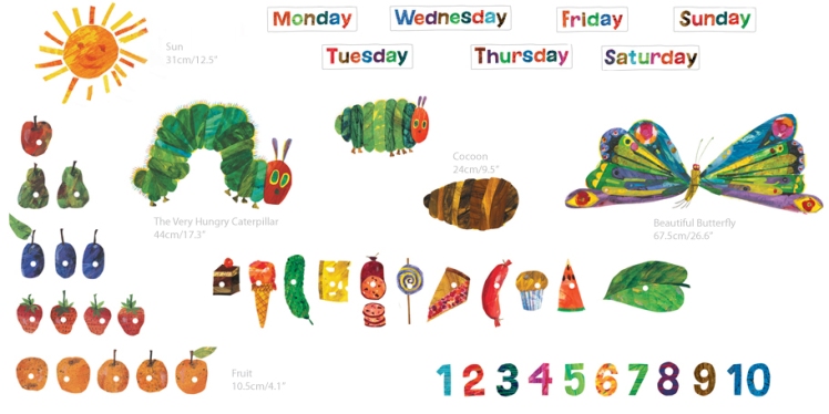 TMC_childrensbookreview_Theveryhungrycaterpillar_content
